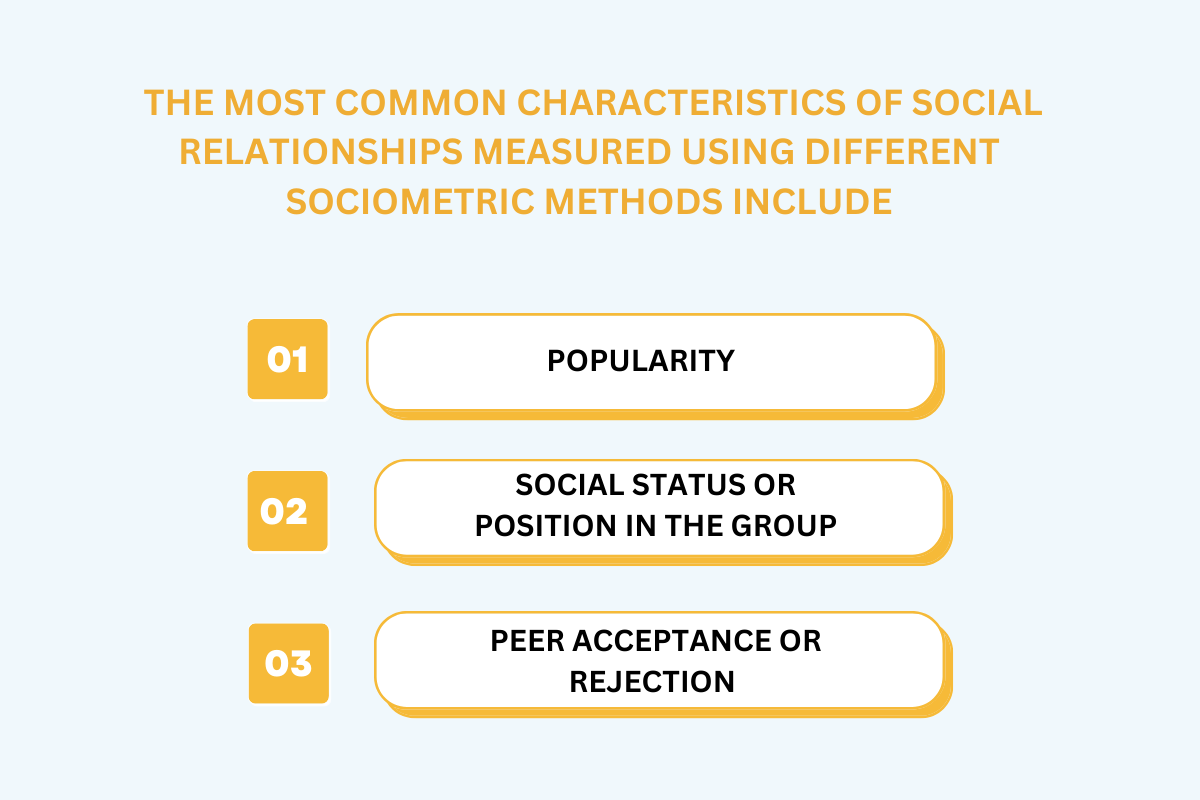 méthode des techniques sociométriques
                            